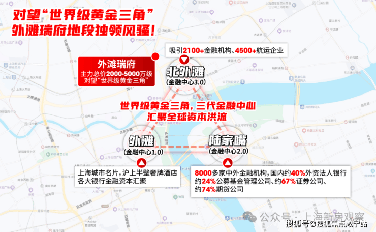 外灘瑞府售樓處電話-上海虹口 (外灘瑞府) 首頁網站-最新房價+戶型圖+小區環境+小區配套(圖12)