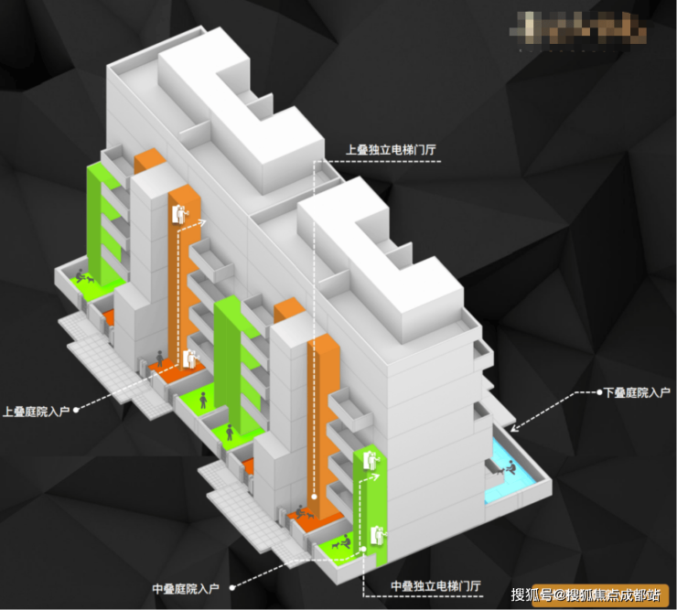 九游app：成都新盤【中旅千川閱】售樓處首頁認證電話、最新價格動態及成交走勢、1月優惠詳情與樓盤實時資訊全覽。(圖7)