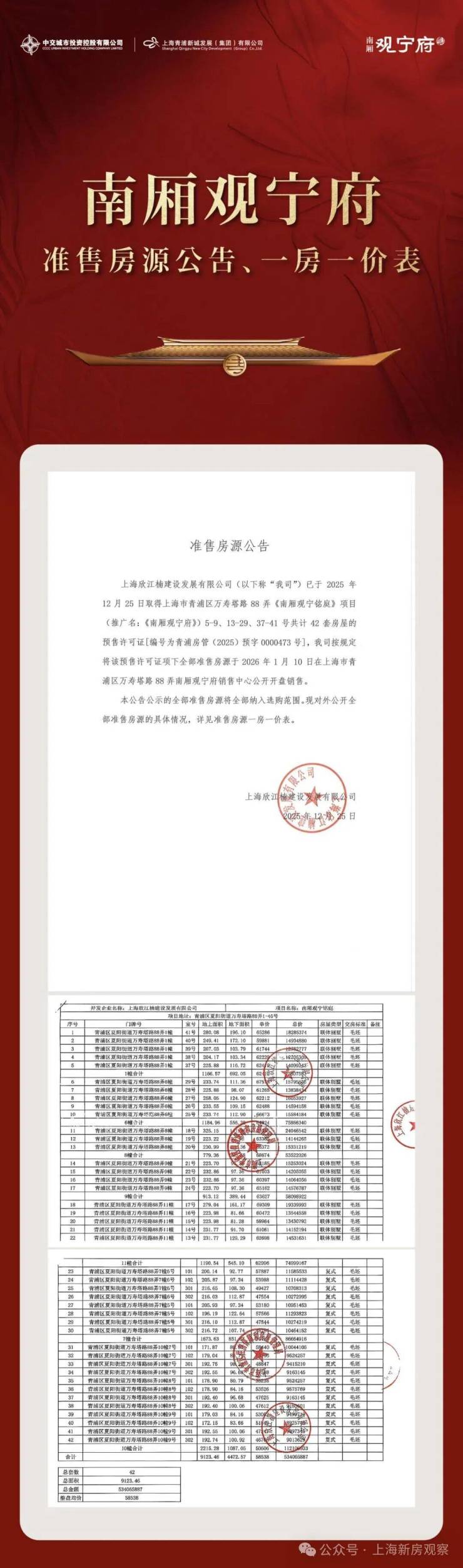 南廂觀寧府(售樓處)官方網站-南廂觀寧府銷售中心(營銷中心)-售樓處電話-戶型-價格-開盤時間-樓盤詳情-周邊配套-2026得房率(圖10)