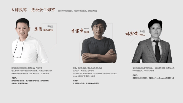 九游官網入口：成都【交子縵華】售樓處電話_線上售樓處：最新房價及在售戶型大小!提供樓盤詳情、1月優惠活動詳情介紹!(圖8)