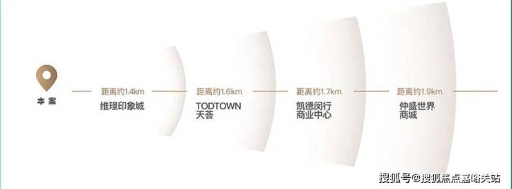 九游官網(wǎng)入口：海印華庭官方首頁網(wǎng)站-海印華庭售樓處電話-上海最新樓盤詳情-交房時間-地址-戶型圖-小區(qū)環(huán)境-樓盤詳情-交房時間-周邊配套-售樓處電話(圖19)