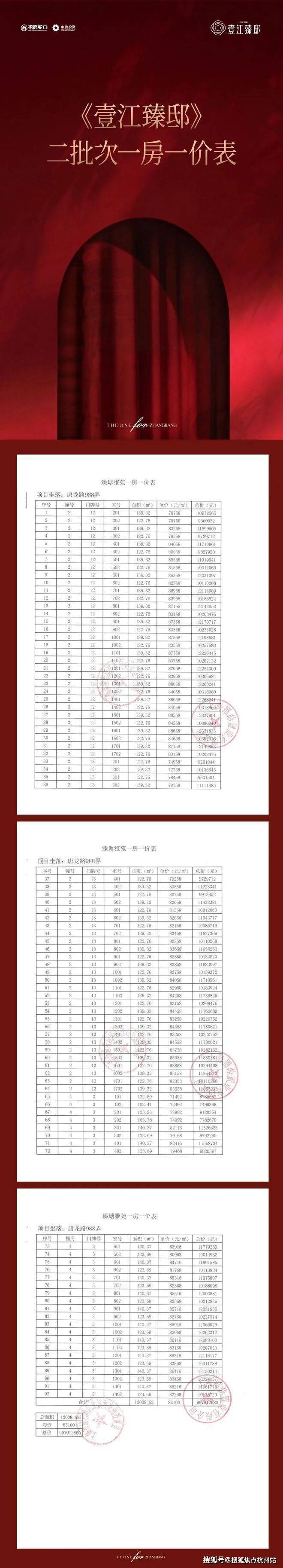 壹江臻邸售樓處上海浦東招商中旅壹江臻邸銷售中心 - 環境 - 戶型價格地址樓盤詳情配套電話交房時間配套前臺電話售樓處歡迎您(圖3)