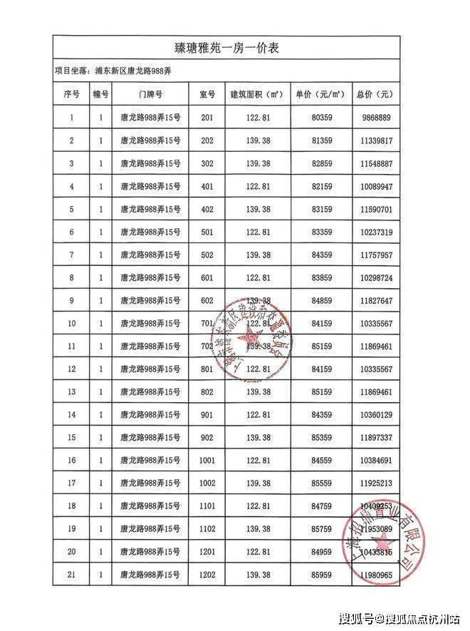 壹江臻邸售樓處上海浦東招商中旅壹江臻邸銷售中心 - 環境 - 戶型價格地址樓盤詳情配套電話交房時間配套前臺電話售樓處歡迎您(圖5)
