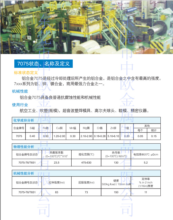 美鋁7075-T6鋁棒(圖1)