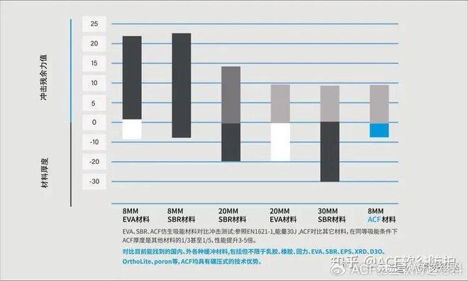 抗沖擊材料：軍事包裝領域的關鍵力量(圖7)