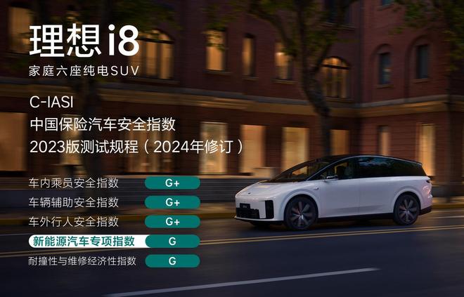 理想i8斬獲C-IASI新規程“5G”全優評級新能源安全性測評滿分