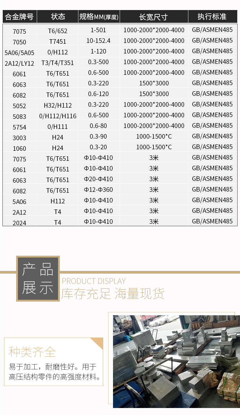 【國家標準】 金屬材料維氏硬度試驗第1部分：試驗方法(圖1)