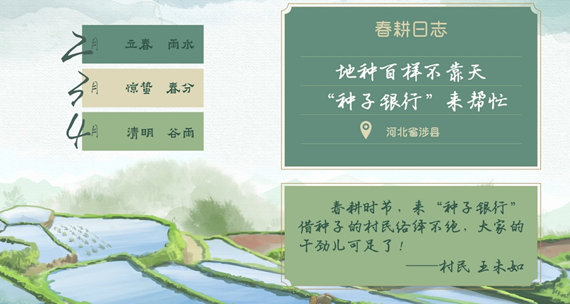 春耕時節 我們在行動_光明網(圖38)