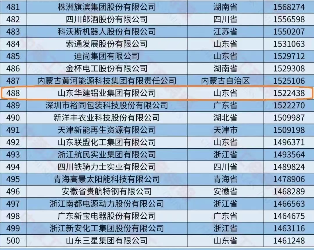 九游體育：銷售2024-T6鋁管2024-T6合金鋁管鋁合金管