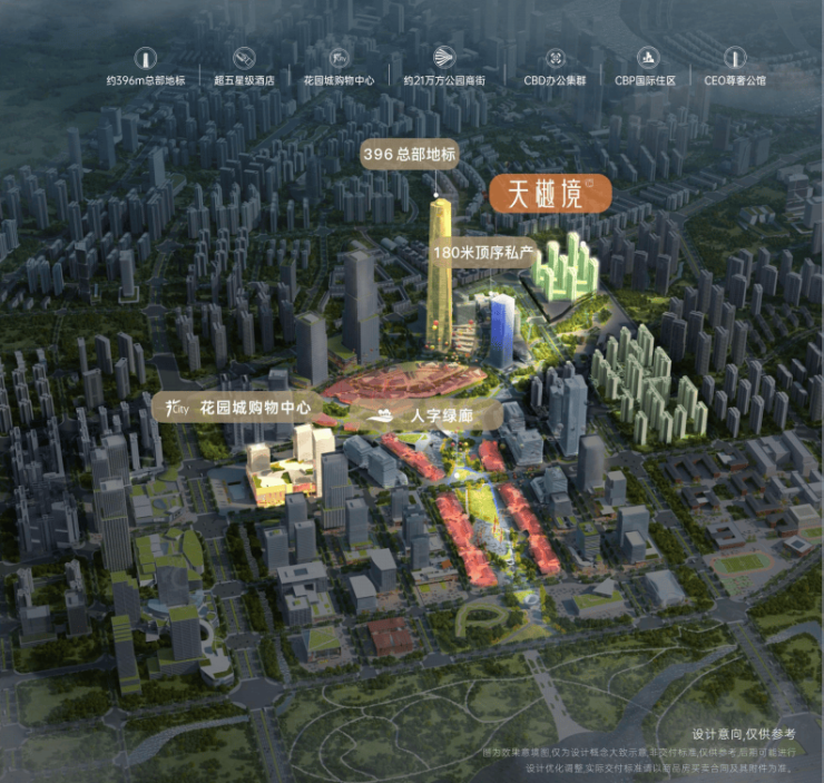 成都【招商時代公園】售樓部電話(已認證)- 獲取樓盤動態與最新房價查看熱銷戶型詳情及預約享優惠(圖11)