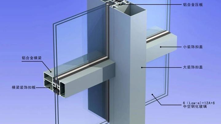 九游app：蘇州城發建筑設計院申請小單元拉伸網幕墻系統專利達到延長小單元拉伸網幕墻系統使用壽命的作用