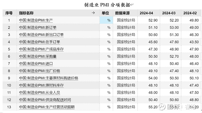 九游官網(wǎng)入口：交通運輸行業(yè)eVTOL材料篇：低空+航天雙重驅(qū)動碳纖維復(fù)材順勢“起飛”(圖1)