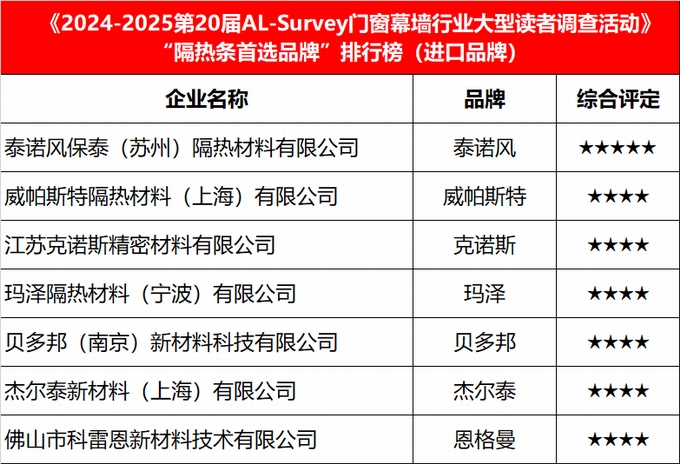 2026年鋁單板廠家權威盤點與推薦：五大實力廠商深度解析(圖1)