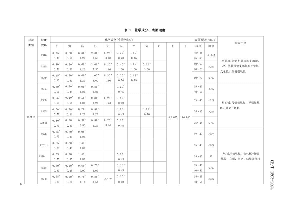 聚焦銀發(fā)經(jīng)濟(jì)全國(guó)人大代表蔡金釵建議加快適老食品體系建設(shè)