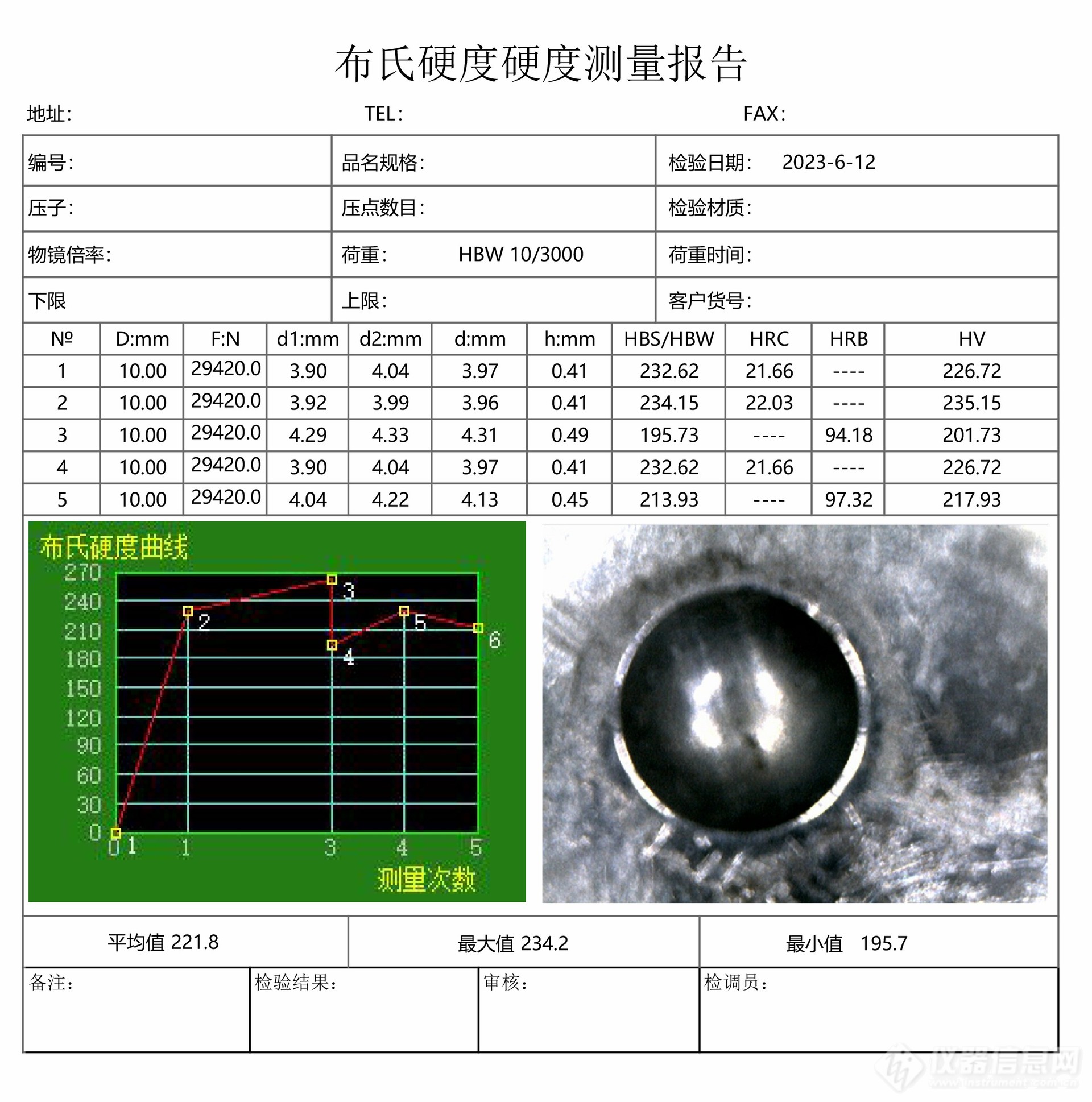 單日蒸發(fā)超百億比黃金還猛的“戰(zhàn)爭(zhēng)金屬”到頂了？