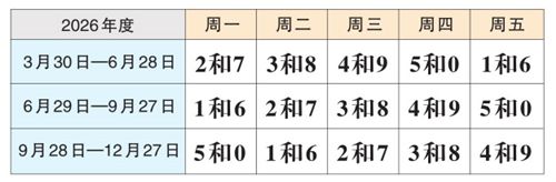 早讀 局地暴雪！唐山地震！伊朗證實：遇難！美航母火災！山姆緊急下架！周杰倫凌晨發布！(圖2)