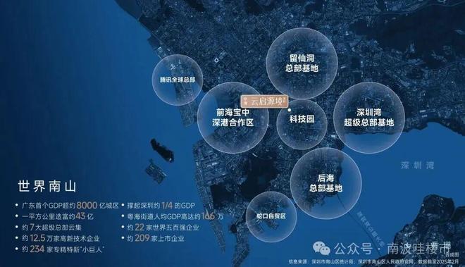 九游官網入口：??官方聚焦｜中海云啟源境官方售樓處發布：展露鼎豪 時光啟新(圖10)