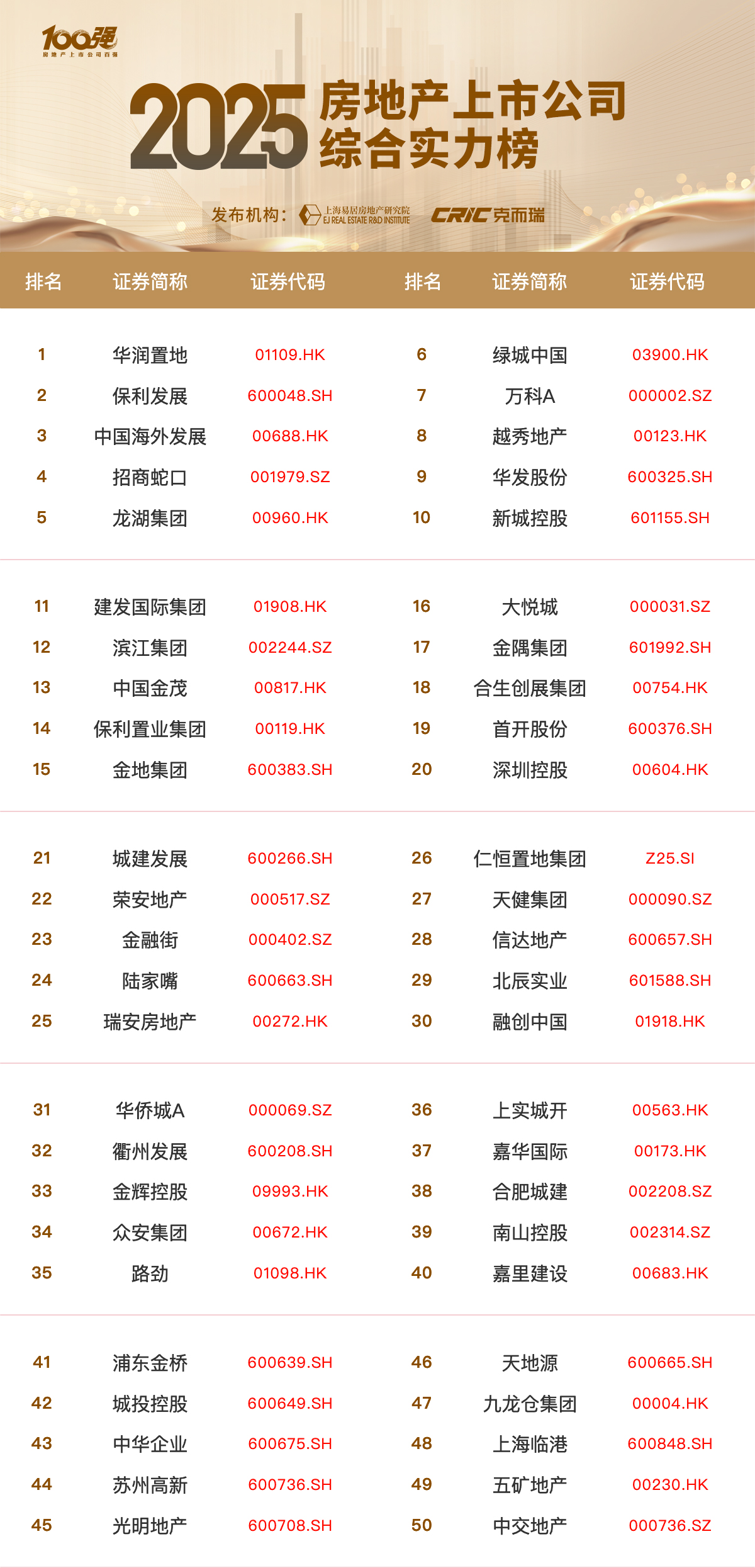 九游app：江河集團2025年扣非歸母凈利潤同比增長4206% 海外訂單增長強勁