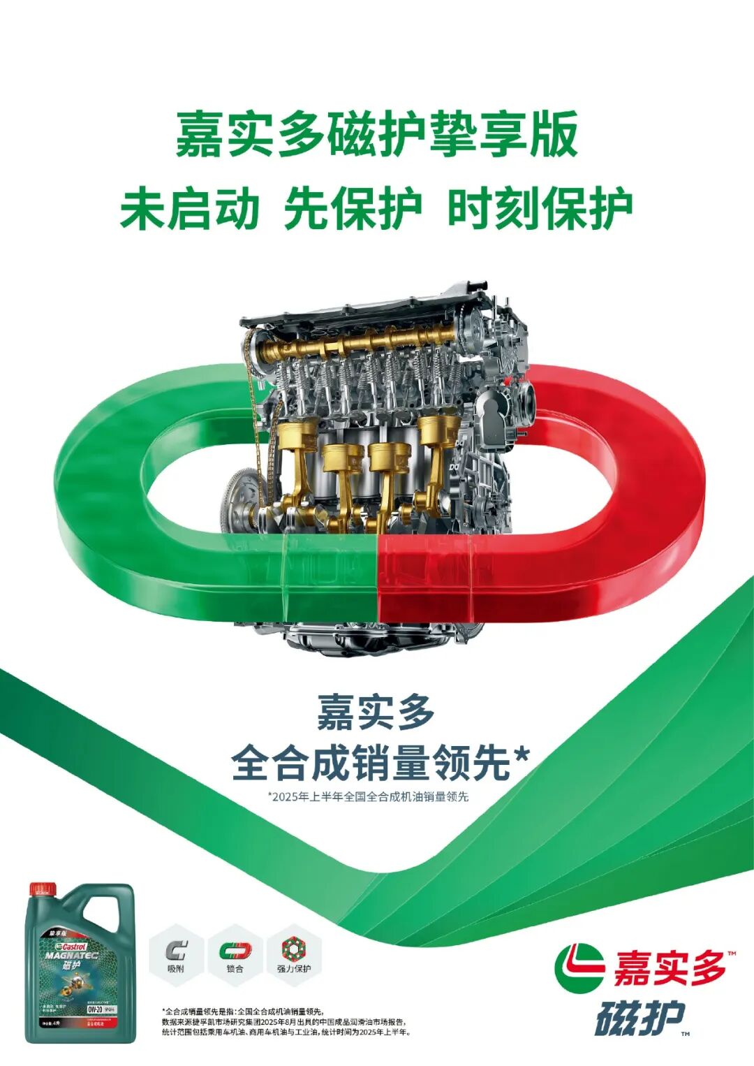 九游體育：盤點(diǎn)嘉實(shí)多的2025：守住油擁抱電