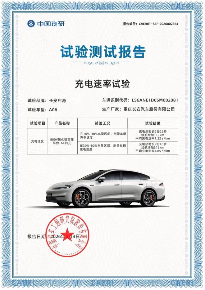 九游體育：1199萬享800V閃充長安啟源A06雙PRO+煥新(圖4)