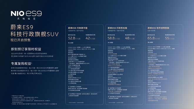 十一年體系創(chuàng)新終亮劍蔚來(lái)ES9如何改寫(xiě)行政旗艦SUV的行業(yè)規(guī)則?